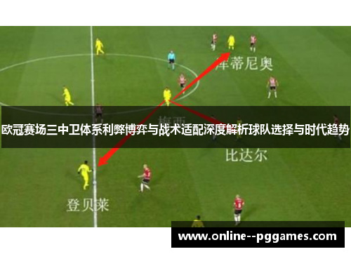 欧冠赛场三中卫体系利弊博弈与战术适配深度解析球队选择与时代趋势 欧冠赛场三中卫体系利弊博弈与战术适配深度解析球队选择与时代趋势