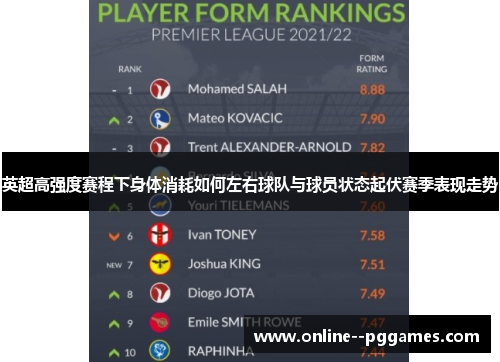 英超高强度赛程下身体消耗如何左右球队与球员状态起伏赛季表现走势