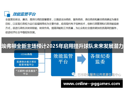 埃弗顿全新主场预计2025年启用提升球队未来发展潜力 埃弗顿全新主场预计2025年启用提升球队未来发展潜力