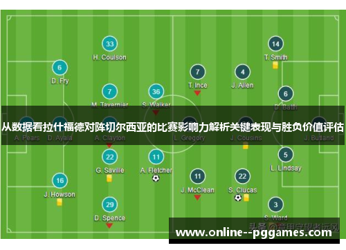 从数据看拉什福德对阵切尔西亚的比赛影响力解析关键表现与胜负价值评估 从数据看拉什福德对阵切尔西亚的比赛影响力解析关键表现与胜负价值评估