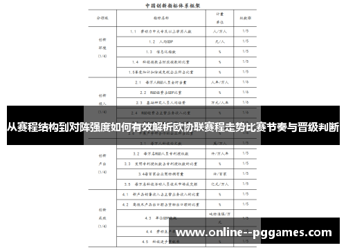 从赛程结构到对阵强度如何有效解析欧协联赛程走势比赛节奏与晋级判断