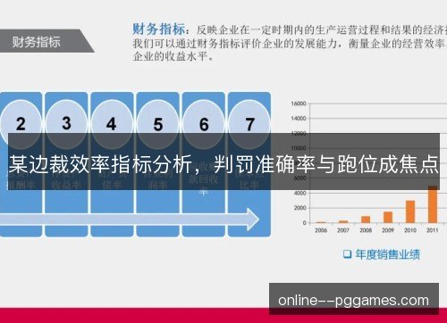 某边裁效率指标分析,判罚准确率与跑位成焦点 某边裁效率指标分析,判罚准确率与跑位成焦点